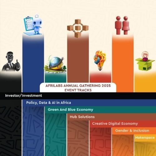 7 Tracks, 1 Future: AfriLabs Annual Gathering 2025 Sets the Stage for Africa’s Innovation Renaissance