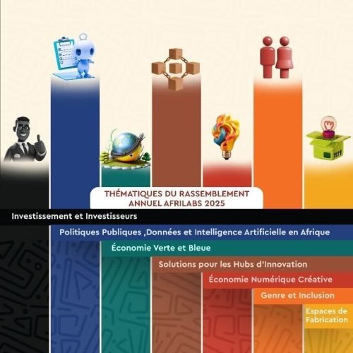 7 Thématiques, 1 Avenir : Le AfriLabs Annual Gathering 2025 prépare la Renaissance de l’Innovation Africaine